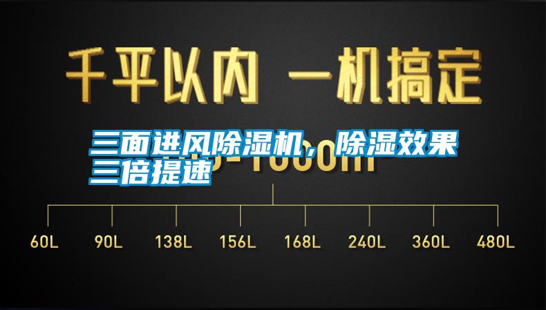 三面進風除濕機，除濕效果三倍提速