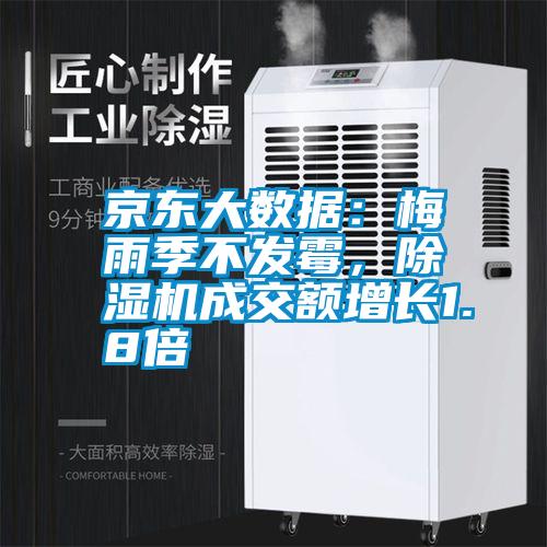 京東大數(shù)據(jù):梅雨季不發(fā)霉,除濕機(jī)成交額增長(zhǎng)1.8倍