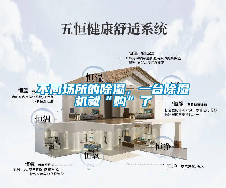不同場所的除濕，一臺除濕機就“購”了