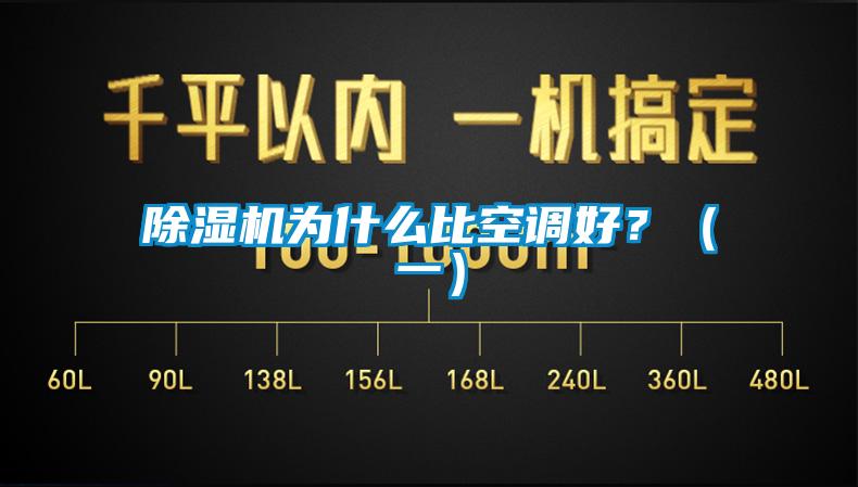 除濕機為什么比空調好？（一）