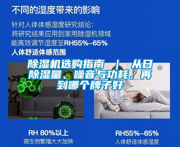 除濕機選購指南 ｜ 從日除濕量、噪音與功耗，再到哪個牌子好