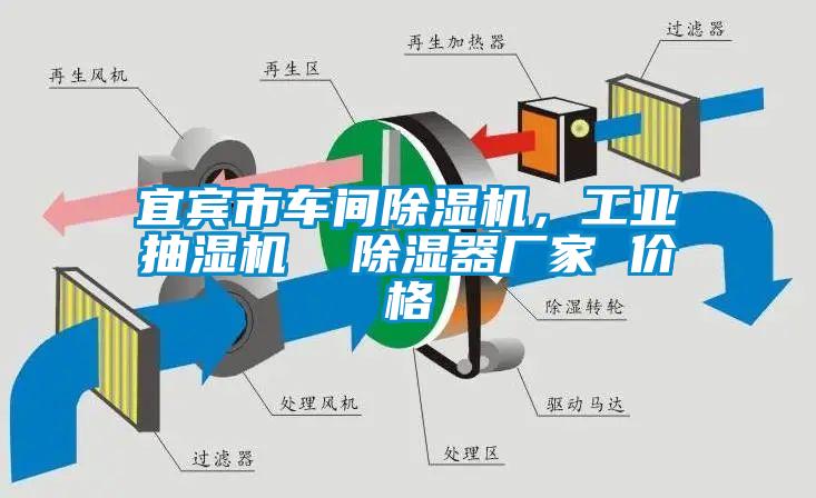 宜賓市車間除濕機,工業抽濕機 除濕器廠家 價格
