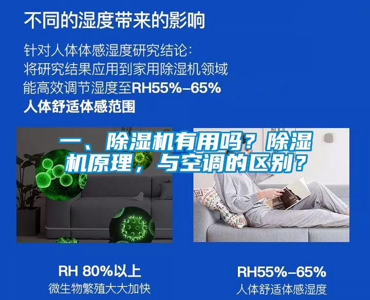 一、除濕機有用嗎？除濕機原理，與空調(diào)的區(qū)別？