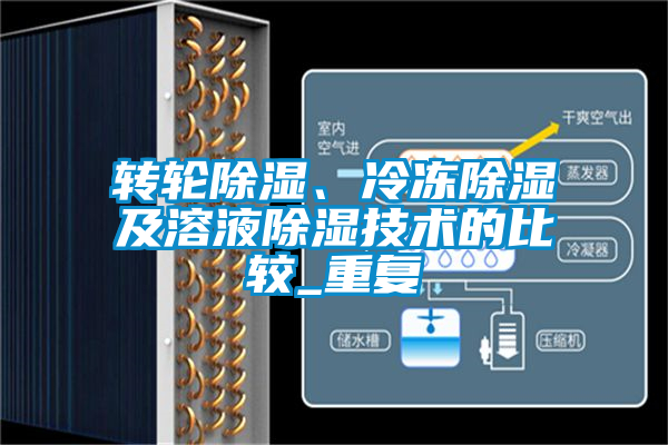 轉(zhuǎn)輪除濕、冷凍除濕及溶液除濕技術(shù)的比較_重復(fù)